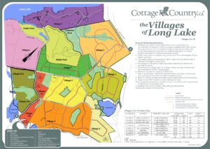 A bright colourful map detailing the proposed Villages of Long Lake development.